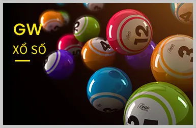 Biểu đồ quản lý tài chính và ngân sách cá cược tại Jilibet Casino